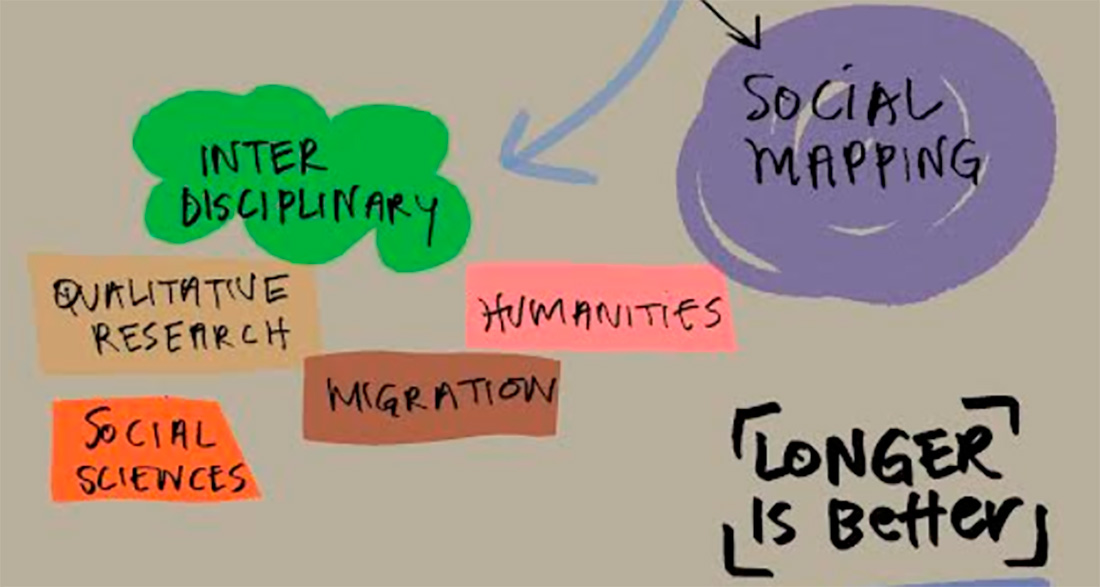 Diagram Diagram